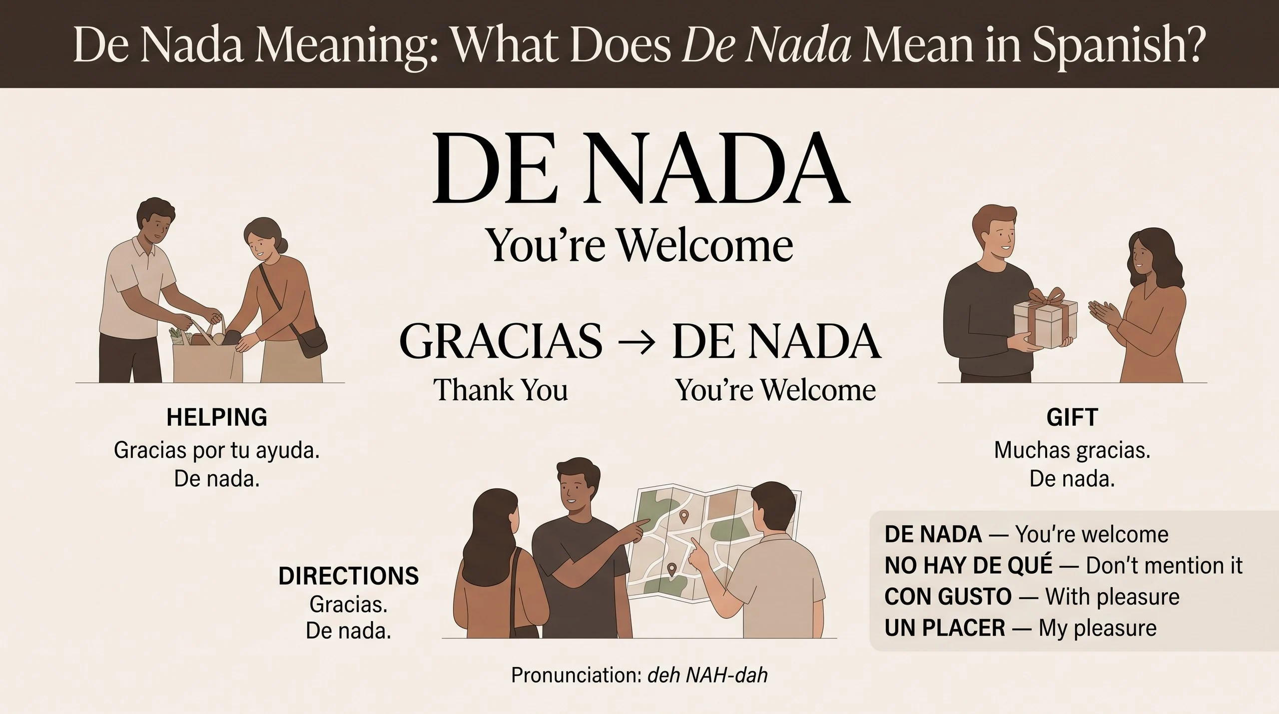 De Nada Meaning