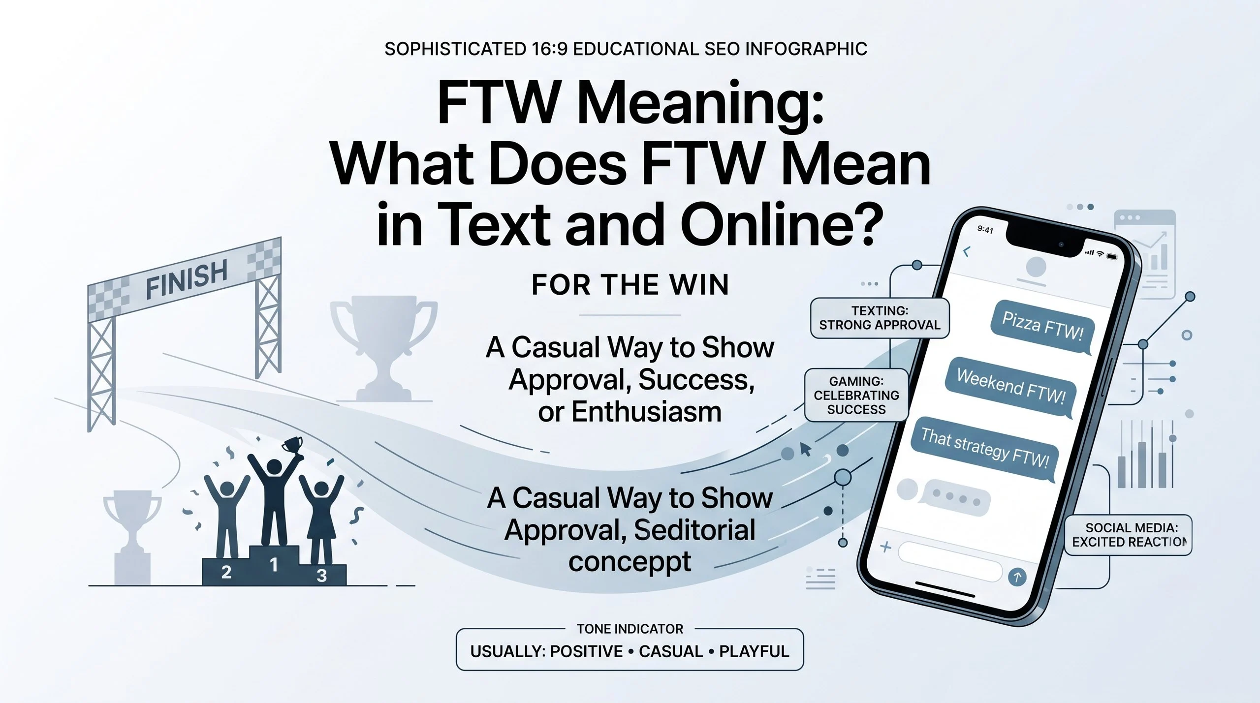 FTW Meaning