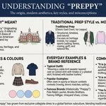 Preppy Meaning
