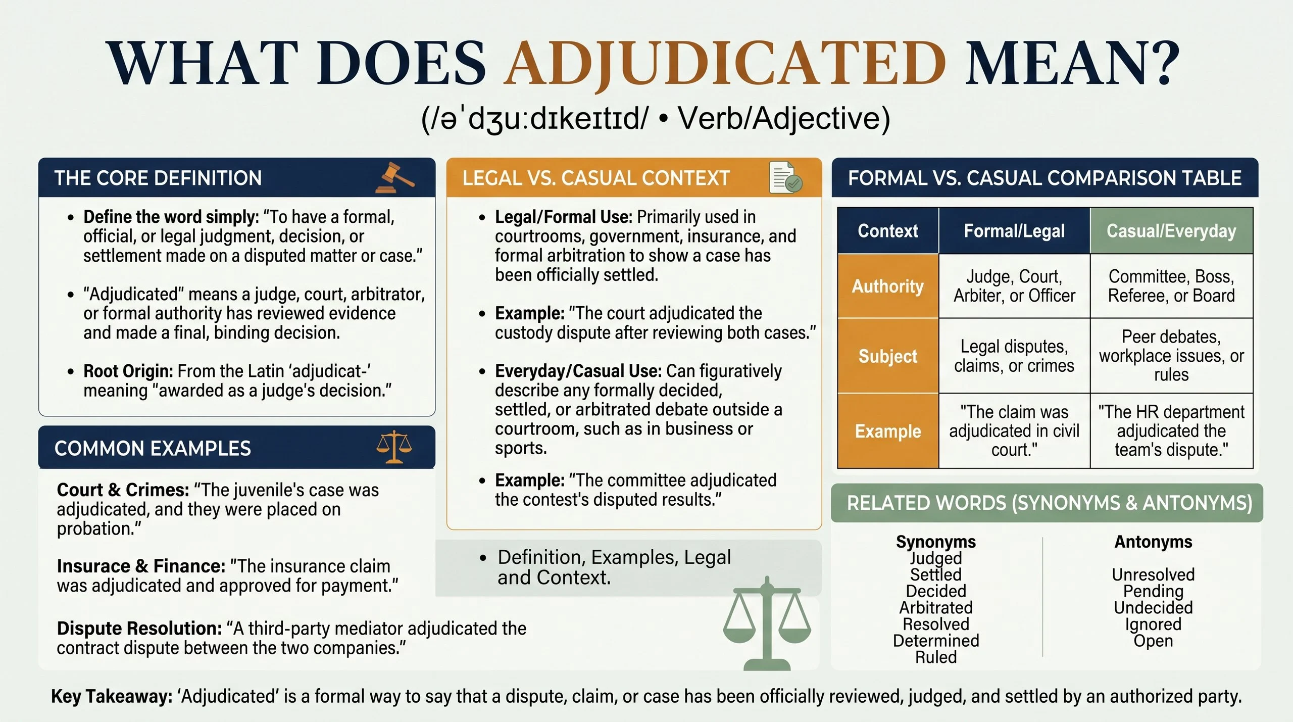 adjudicated meaning