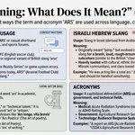ars meaning