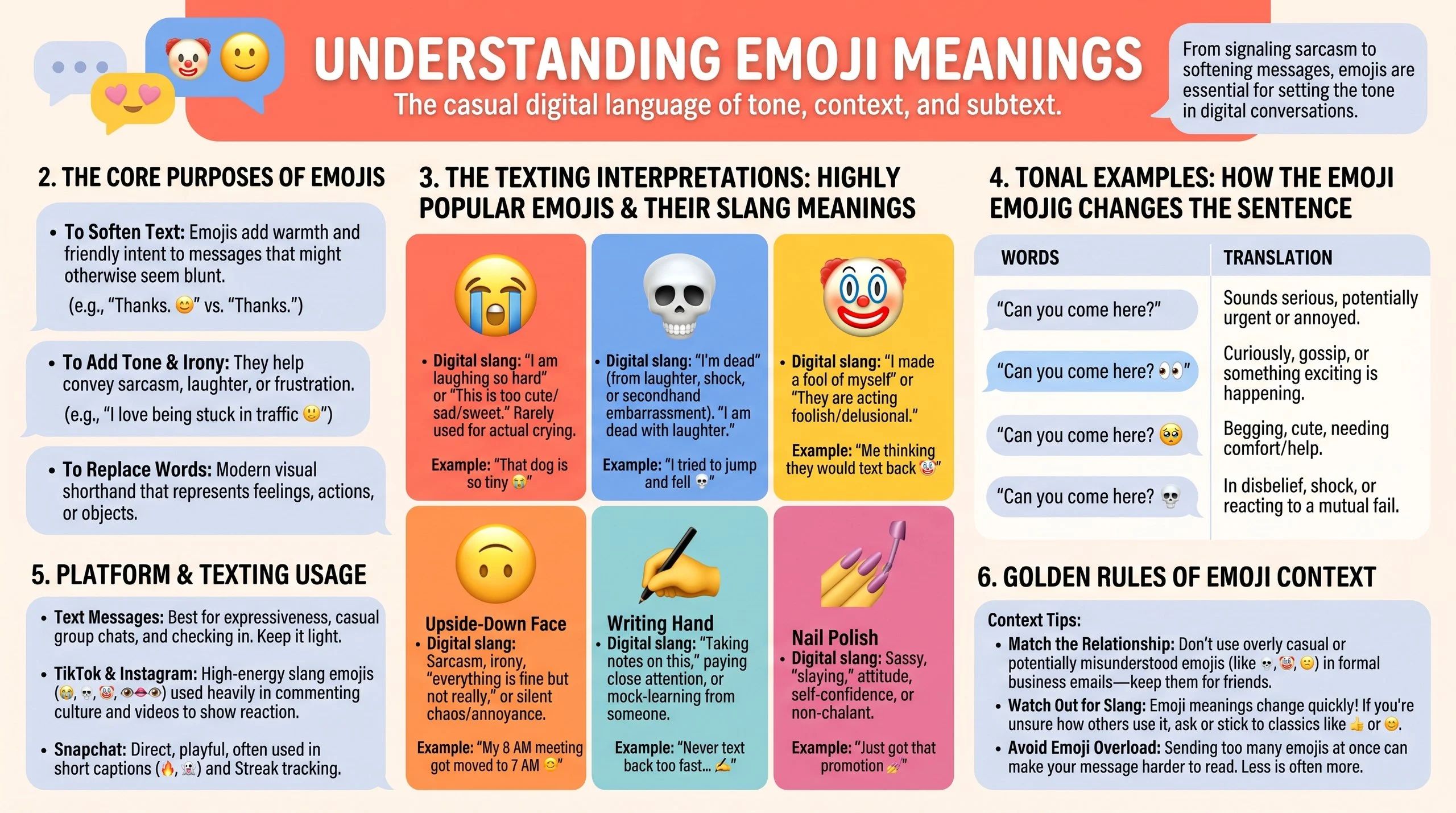 emoji meaning