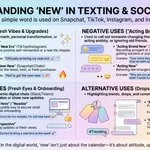fw meaning