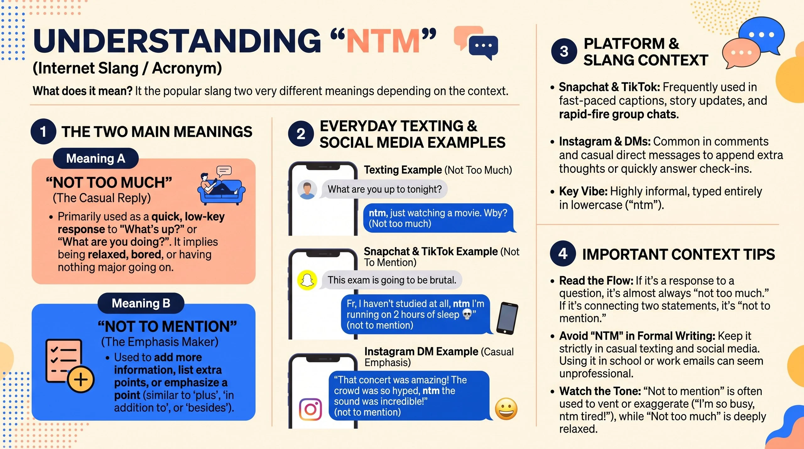 ntm meaning