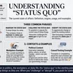 status quo meaning
