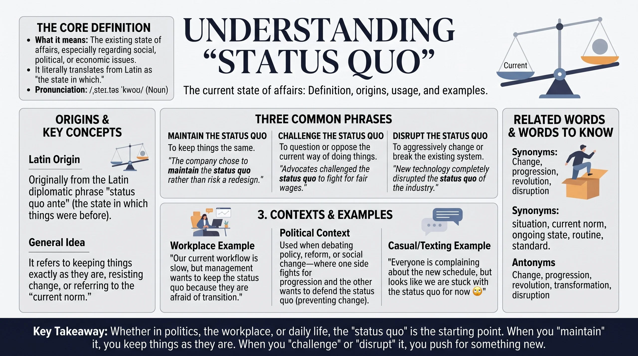 status quo meaning