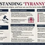 tyranny meaning